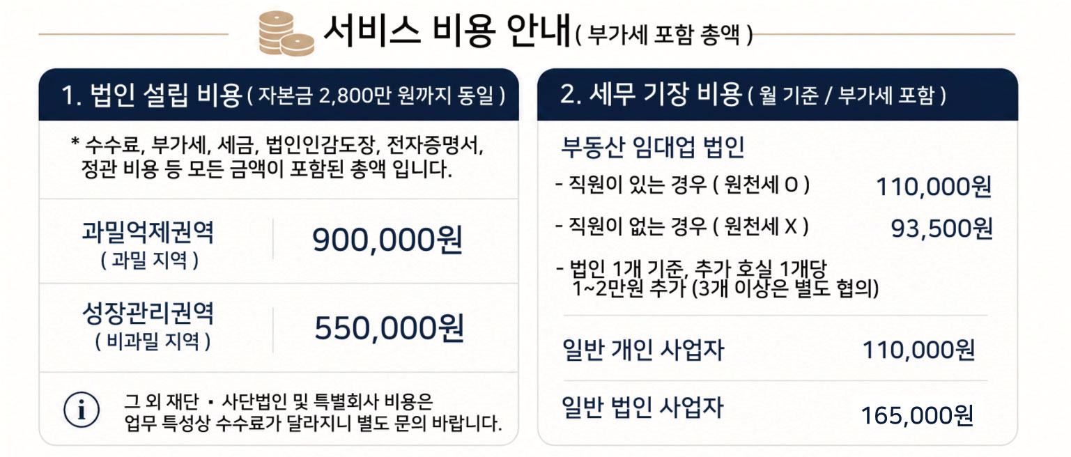 비용 안내 가격표