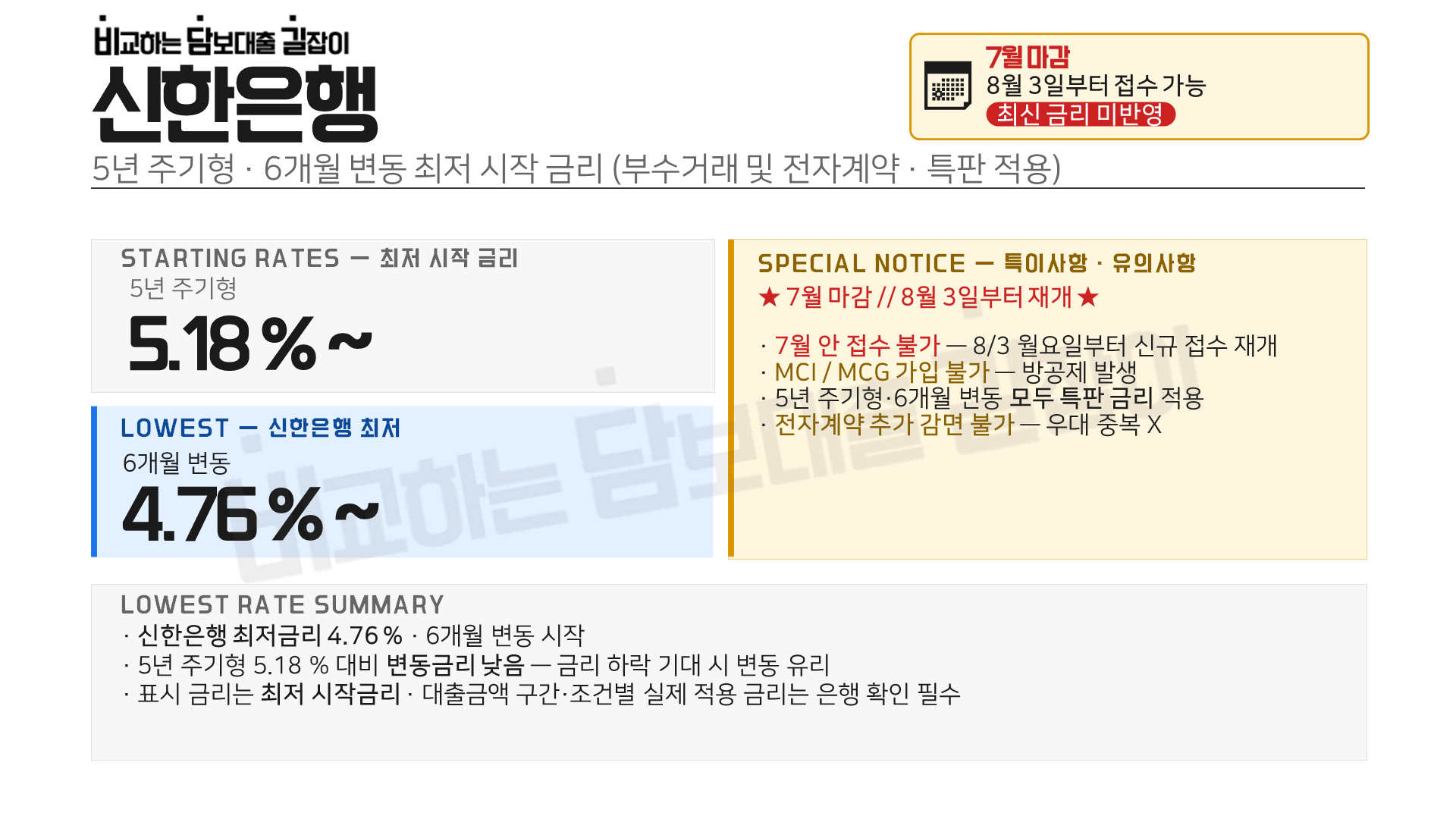 금리 안내