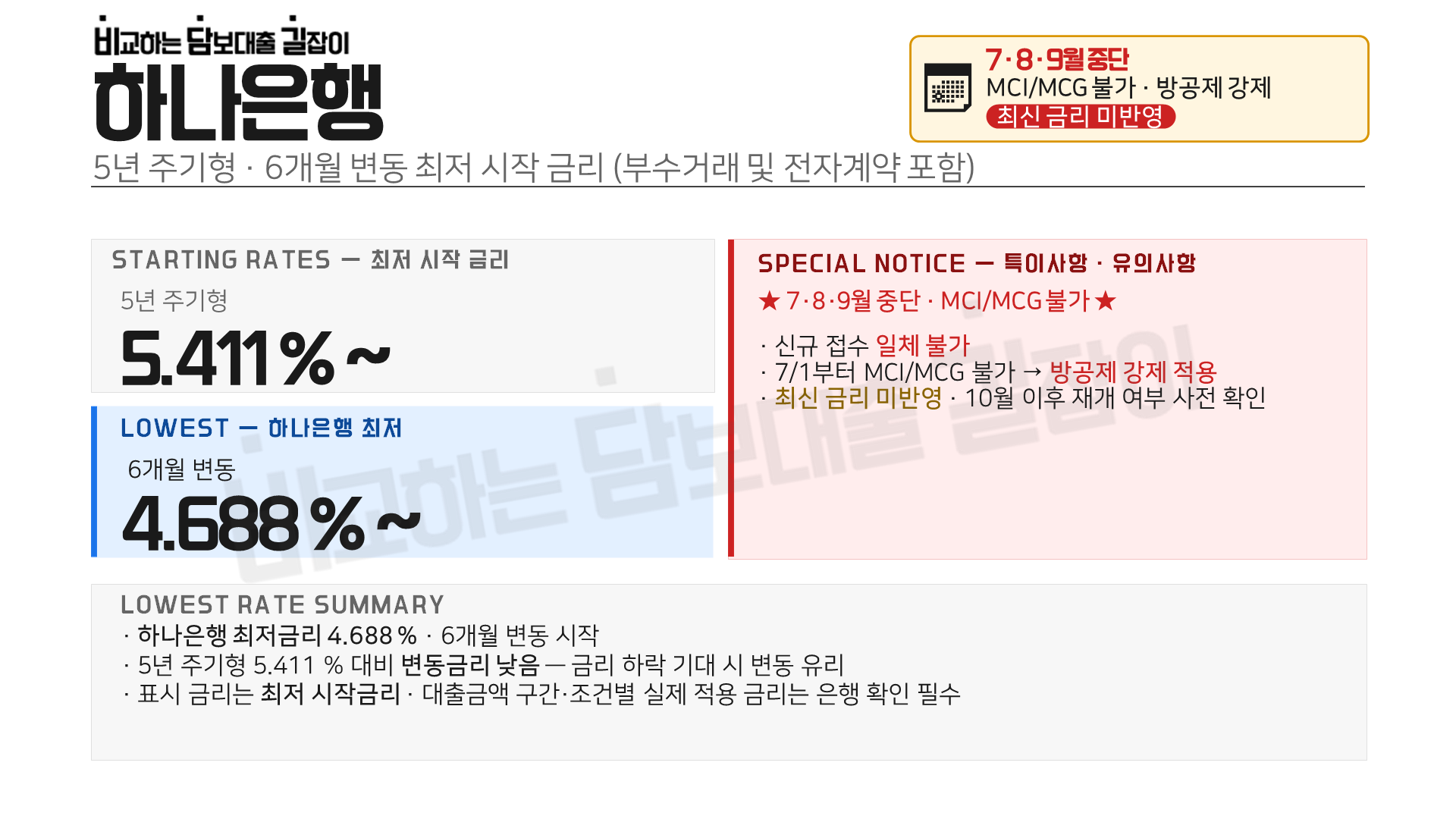 금리 안내