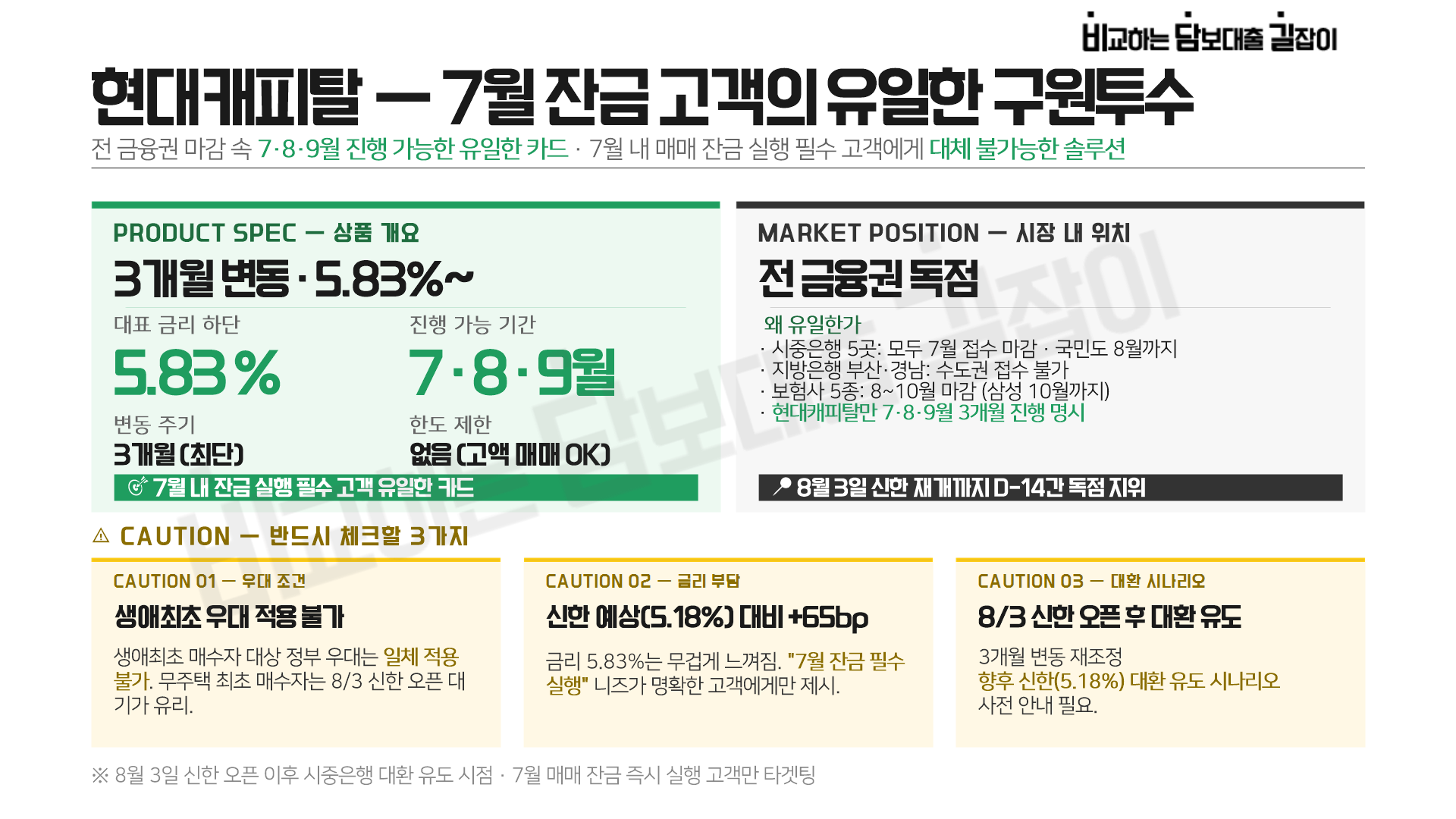 금리 안내