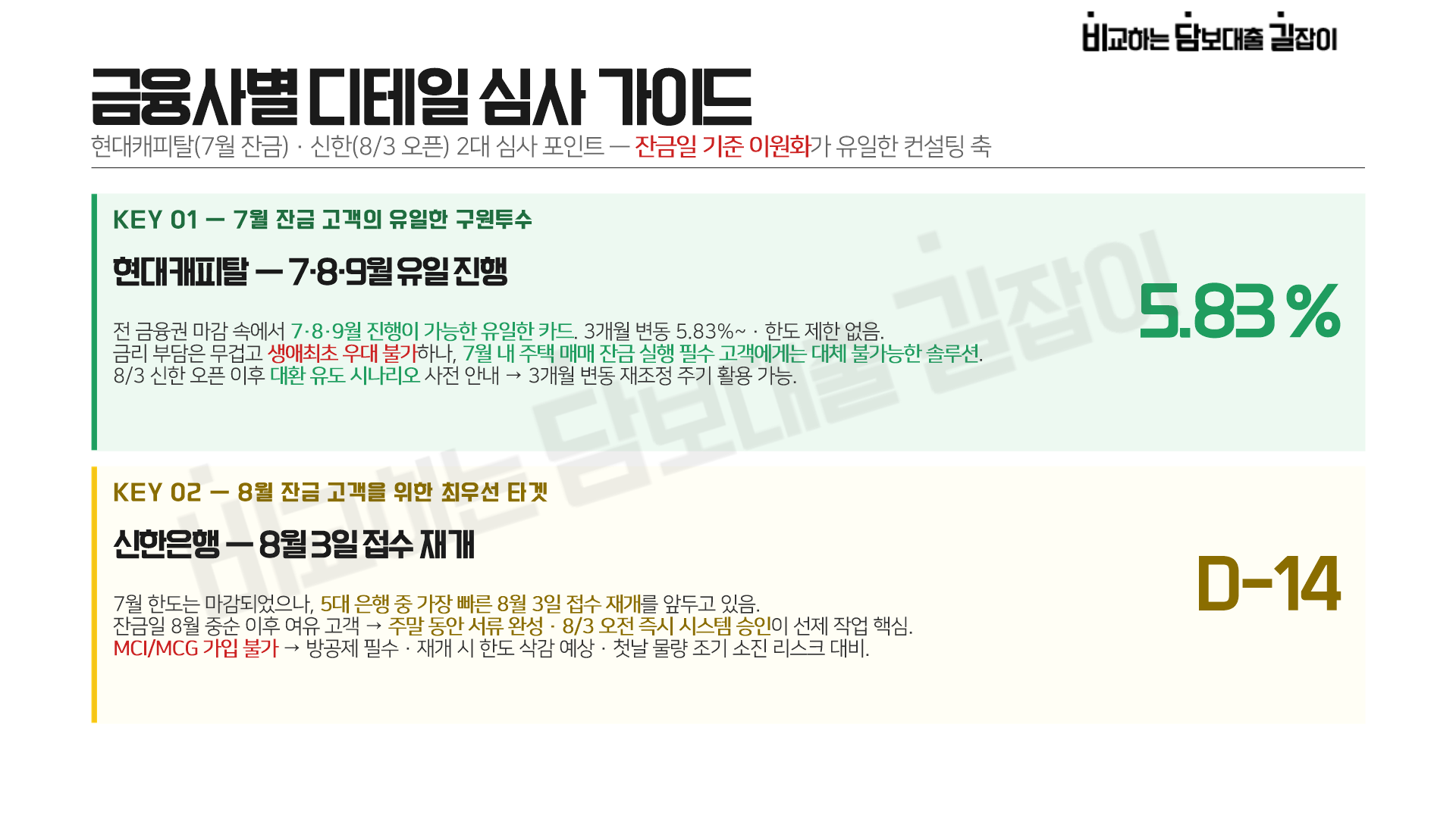 금리 안내